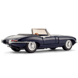 Hot Wheels x MoMA Jaguar E-Type Roadster