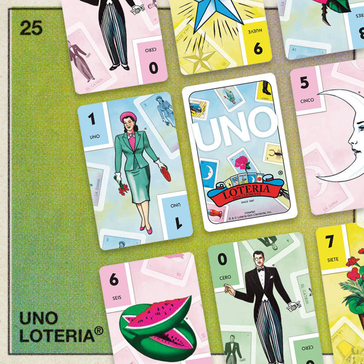 UNO Collectors – Premium UNO Decks | Mattel Creations